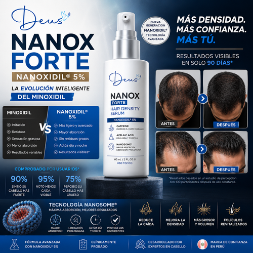 NanoX Forte - Recupera la Densidad y Reduce la Caída
