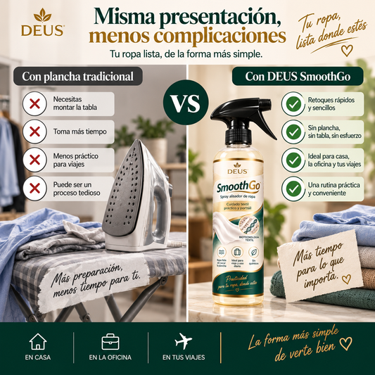 DEUS SmoothGo | Spray alisador de ropa