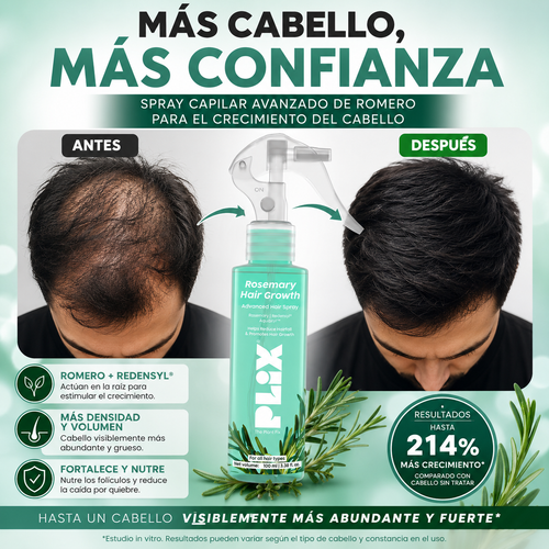 Spray Folixor™ – Aumenta la Densidad y Favorece el Crecimiento