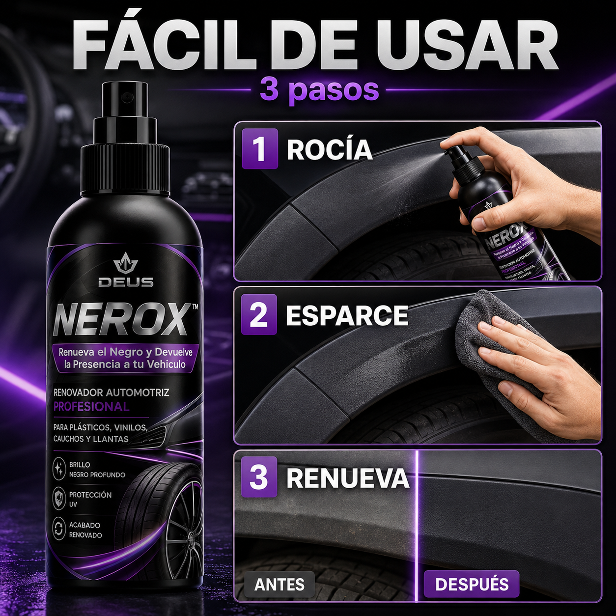 NEROX™ – Renueva el Negro y Devuelve la Presencia a tu Vehículo