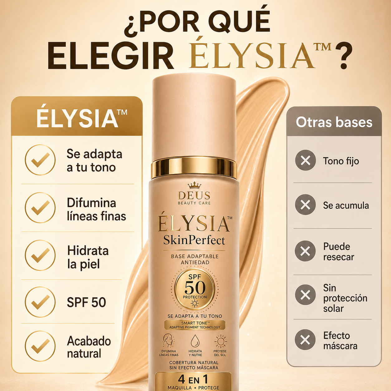 ÉLYSIA™ SkinPerfect – Base Inteligente Antiedad SPF 50